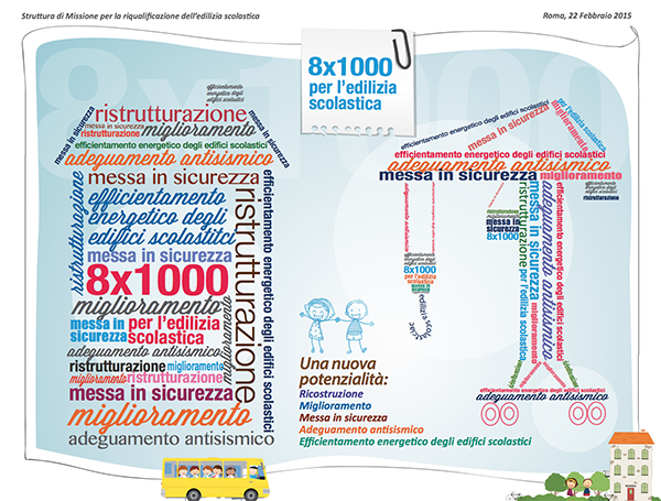 infografica-soluxioni-6